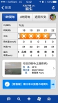 天気予報-コマセ購入前