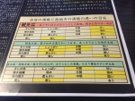 観光荘