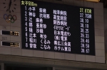 500m女子の結果